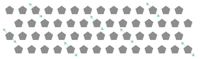 深圳網站設計 共同命運原理