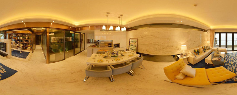 什么是全景攝影？